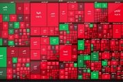برخی افراد عمدی یا سهوی بازار بورس را نزولی کرده اند!