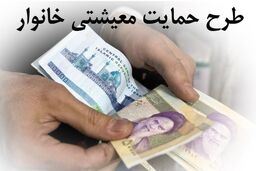 مبلغ بسته حمایت معیشتی به حساب سرپرست خانوار واریز خواهد شد
