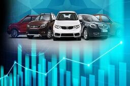 خرید آسان خودرو در بورس کالا از طریق بانک سامان