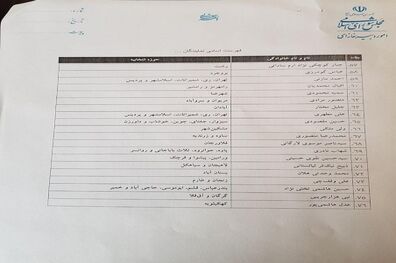 رییس جمهور در ارتباط با وضعیت موسسات مالی و اعتباری پاسخ قانع کننده بدهد