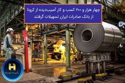 ​چهار هزار و ٢٠٠ کسب و کار آسیب دیده از کرونا از بانک صادرات ایران تسهیلات گرفتند