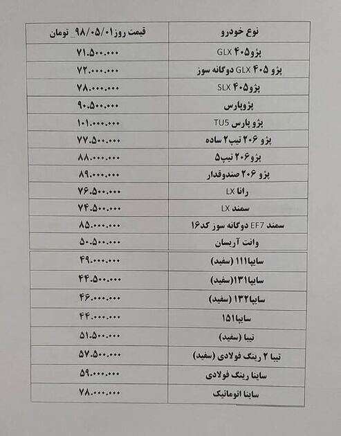 قیمت خودرو امروز ۸ مهر۹۹ مشخص شد