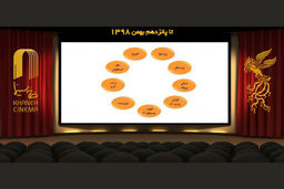 فیلم های برتر آرای مردمی جشنواره فیلم فجر اعلام شد