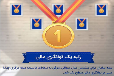 بیمه سامان بالاترین سطح رتبه‌ بندی توانگری مالی را کسب کرد