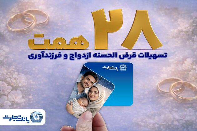 بانک تجارت با اعطای بیش از ۲۸ همت تسهیلات، از جوانان و خانواده‌های ایرانی حمایت کرد