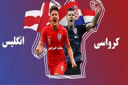 ترکیب اصلی دو تیم انگلیس و کرواسی مشخص شد