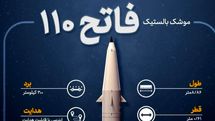 نام موشک انتقام حادثه تروریستی کرمان
