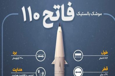 نام موشک انتقام حادثه تروریستی کرمان
