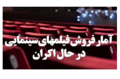آمار فروش فیلم‌های در حال اکران سینمای ایران اعلام شد