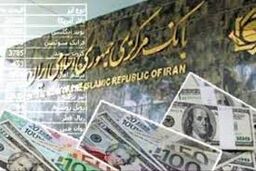  نرخ دلار و سکه در بازار تهران کاهش یافت