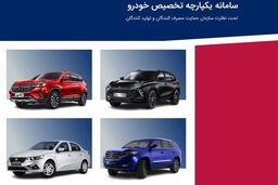 
پول متقاضیان خودرو‌های وارداتی آزاد شد
