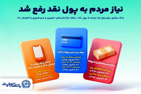 افزایش سقف‌های جدید نقل و انتقال حضوری و غیرحضوری