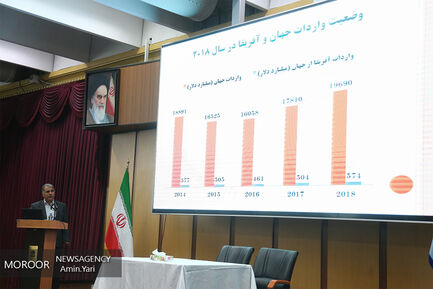 همایش تجارت با شرق آفریقا