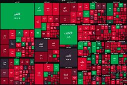 شاخص کل بورس ۳۶ هزار و ۵۳۵ واحد افت کرد