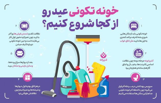 خونه تکونی عید رو از کجا شروع کنیم؟
