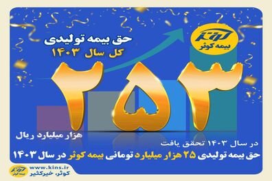 حق بیمه تولیدی ۲۵ هزار میلیارد تومانی بیمه کوثر در سال ۱۴۰۳