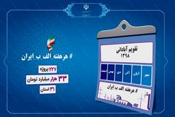 افتتاح ۲۰ طرح آب و برق در استان هرمزگان با حضور رئیس جمهور