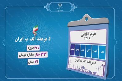 افتتاح ۲۰ طرح آب و برق در استان هرمزگان با حضور رئیس جمهور