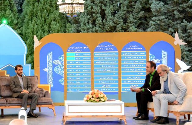 فولاد مبارکه اصفهان به چرخ تولید کشور سرعت می‌بخشد