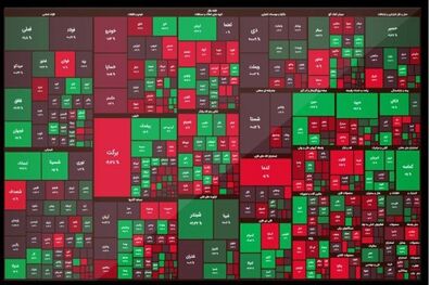 افت شاخص بورس در جریان معاملات امروز  ۲۱ آذر ۱۴۰۰