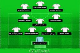 تیم منتخب ناکام‌های لیگ؛ از بختیار تا منتظری