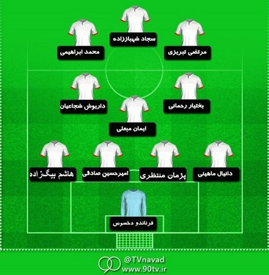 تیم منتخب ناکام‌های لیگ؛ از بختیار تا منتظری
