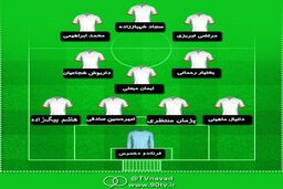 تیم منتخب ناکام‌های لیگ؛ از بختیار تا منتظری