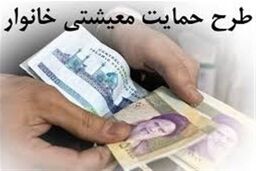 بسته کمک معیشتی دی ۹۹ امشب واریز می شود