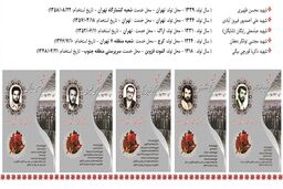 گرامیداشت یاد شهدای بانک ملت در حادثه نمازجمعه سال 63 از سوی مدیرعامل