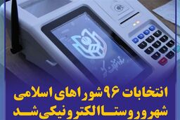 انتخابات شوراها الکترونیکی برگزار می شود