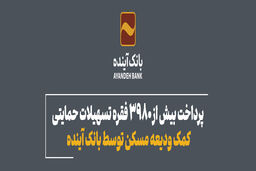 پرداخت بیش از 3980 فقره تسهیلات حمایتی کمک ودیعه مسکن توسط بانک آینده